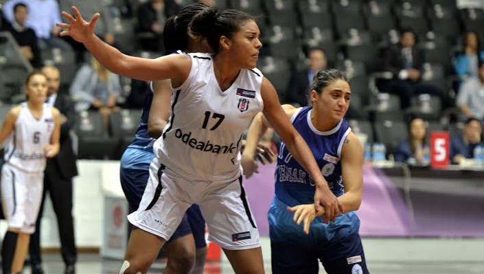 Beşiktaş:88 OGM Orman Gençlik:79
